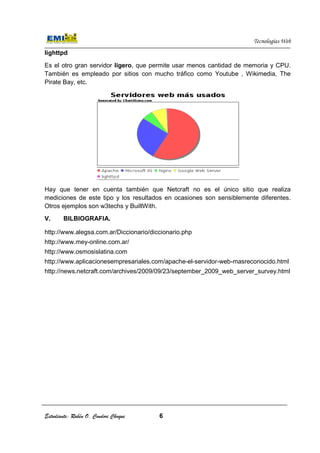 Estudiante: Rubén O. Condori Choque
lighttpd
Es el otro gran servidor
También es empleado por sitios con mucho trá
Pirate Bay, etc.
Hay que tener en cuenta también que Netcraft no es el único sitio que realiza
mediciones de este tipo y los resultados en ocasiones son sensiblemente diferentes.
Otros ejemplos son w3techs
V. BILBIOGRAFIA.
http://www.alegsa.com.ar/
http://www.mey-online.com.ar/
http://www.osmosislatina.com
http://www.aplicacionesempresariales.com/apache
http://news.netcraft.com/archives/2009/09/23/september_2009_web_server_survey.html
Estudiante: Rubén O. Condori Choque 6
Es el otro gran servidor ligero, que permite usar menos cantidad de memoria y CPU.
También es empleado por sitios con mucho tráfico como Youtube , Wikimedia, The
Hay que tener en cuenta también que Netcraft no es el único sitio que realiza
mediciones de este tipo y los resultados en ocasiones son sensiblemente diferentes.
w3techs y BuiltWith.
http://www.alegsa.com.ar/Diccionario/diccionario.php
online.com.ar/
http://www.osmosislatina.com
http://www.aplicacionesempresariales.com/apache-el-servidor-web
http://news.netcraft.com/archives/2009/09/23/september_2009_web_server_survey.html
Tecnologías Web
, que permite usar menos cantidad de memoria y CPU.
fico como Youtube , Wikimedia, The
Hay que tener en cuenta también que Netcraft no es el único sitio que realiza
mediciones de este tipo y los resultados en ocasiones son sensiblemente diferentes.
web-masreconocido.html
http://news.netcraft.com/archives/2009/09/23/september_2009_web_server_survey.html
 