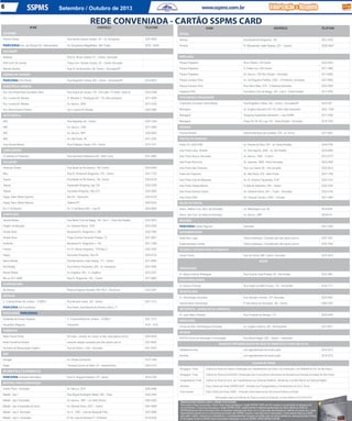 6 Setembro / Outubro de 2013
REDE CONVENIADA - CARTÃO SSPMS CARD
NOME ENDEREÇO TELEFONE
ACADEMIA
Patrícia Toledo Rua Santos Severo Scapol, 141 - Jd. Gonçalves 3227-3932
PARCERIA Esc. de Dança Fer. Vasconcelos Av Gonçalves Magalhães, 346 Trujilo 3016 - 6344
AÇOUGUES
Bistecão Rua Dr. Álvaro Soares, 61 – Centro -Sorocaba
M.M Comº de Carnes Praça Com. Nicolau Scarpa, 32 – Centro Sorocaba
Marcelo Bertola Rua XV de Novembro, 68, Centro – Sorocaba/SP
AGÊNCIA DE VIAGENS
PARCERIA D’lla Roche Rua Brigadeiro Tobias, 502 - Centro - Sorocaba/SP 3233-8823
ASSISTÊNCIA JURÍDICA
Dra. Ana Paula Rosa Gonzales Vieira Rua Duque de Caxias, 124 - Vila Leão / 3º Andar / Sala 34 3224-2408
Dra. Luciana M. Moraes R: Menaldo C. Rodrigues,537 - Pq. Das Laranjeira 3311-4048
Dra. Luciana M. Moraes Av. Itavuvu, 3050 3017-5729
Dra. Marina Elaine Pereira Dra. Luciana M. Moraes 3202-3982
AUTO ESCOLA
ABC Rua Maylasky, 64 - Centro 3224-1264
ABC Av. Itavuvu, 1348 3211-2006
ABC Av. Itavuvu, 3941 3226-5602
ABC Av. São Paulo, 40 3211-2202
Auto Escola Marina Rua Professor Toledo, 416 - Centro 3212-1211
CABELEIREIRO
ZI Cabelos & Presentes Rua Hermelino Matarazzo,89 - Além Linha 3011.4889
CALÇADOS
American Shoes Rua Barão do Rio Branco, 145- Centro 3234-9400
Niks Rua Dr. Boulevard Braguinha, 216 - Centro 3331-7733
Taquari Rua Barão do Rio Branco, 145- Centro 3233-6102
Taquari Esplanada Shopping, loja 129 3233-3329
Taquari Sorocaba Shopping - Box 213 3232-3992
Happy Team (Maria Djanira) Box 54 - Votorantim 3234-6124
Happy Team (Maria Djanira) Galeria 677 3343-5532
M.J.C.G(Taquari) Av. 31 de Março,555 – Loja 02 3023-6903
CONFECÇÃO
Sandra Modas Rua Maria Cinto de Biaggi, 164 - Box 7 - Extra Sta Rosália 3233-5975
Origem Confecções Av. General Osório, 1079 3233-3305
Simple Store Boulevard Dr. Braguinha n. 256 3232-7962
Simple Store Praça Coronel Fernando Prestes, 13 3231-8921
Authentic Boulevard Dr. Braguinha n. 102 3231-1569
Firenze Av. Dr. Afonso Vergueiro, 1700 Box 3 3232-7833
Happy Sorocaba Shopping - Box 54 3234-6124
Mauro Modas Rua Monsenhor João Soares, 171 - Centro 3211-5606
Didi Modas Rua Antonio Fernandes, 255 - Jd. Gonçalves 3237-4265
Reniar Modas Av. Angélica, 455 - Vl. Angélica 3223-2221
Mix-co 3211-6669 Rua Dr. Braguinha, 130 – Centro 3211-6669
CHURRASCARIA
Boi Branco Rodovia Raposo Ravares, KM 105,5 - Vila Artura 3222-2267
ESCOLAS
C. Cultural Brasil Est. Unidos - “CCBEU” Rua Moreira Cesar, 124 - Centro 3231-1212
PARCERIA Sta Escolástica Rua Padre José Manoel de Oliveira Libório, 77
FACULDADES PARCERIAS
Academia de Ensino Superior C. Cultural Brasil Est. Unidos - “CCBEU” 3231-1212
Faculades Pitágoras Votorantim 3416 - 7016
FARMÁCIAS
Rede Farma Ponte 24 horas - consult. rel. compl. p/ site: www.sspms.com.br 3224-5528
Rede FarmaFort Amaral consulte relação completa pelo site sspms.com.br 3231-9002
Farmácia de Manipulação Orgânic Rua da Penha, 1.444 - Sorocaba 3221-5553
GÁS
Aerogás Av. Santos Dummond 3313-1450
Eligás Travessa Quirino de Melo, 53 – Aparecidinha 3225-3314
INFORMÁTICA E SUPRIMENTOS
PARCERIA Unibrasil Informática Rua Dr. Nogueira Martins,170 - centro 3418-3793
MATERIAL PARA COSNTRUÇÃO
Center Pisos - Sorocaba Av. Itavuvu, 2310 3226-5486
Matielli - loja 1 Rua Miguel Arcângelo Matieli, 282 – Éden 3335-2455
Matielli - loja 2 Sorocaba Av. Itavuvu, 1867 – Jd. Atílio Silvano 3226-3003
Matielli - loja 3 Araçoiaba da Serra Av: Manoel Vieira, 2221 – Centro 3281-8999
Matielli - loja 4 Sorocaba Av: A , 1405 – Julio de Mesquita Filho- 3222-2688
Matielli - loja 5 –Sorocaba R: Pe. Lara de Moraes,71- Pinheiros 3219-5539
NOME ENDEREÇO TELEFONE
ÓTICAS
Aliança Rua Boulevard Braguinha, 126 3231-5220
Pontual R: Monsenhor João Soares, 221 - Centro 3232-5447
PAPELARIA
Parque Papelaria Rua S.Bento, 279-Centro 3232-9353
Parque Papelaria R. Padre Luiz, 203-Centro 3211-1889
Parque Papelaria Av. Itavuvu, 126-Vila Olimpia – Sorocaba 3211-0060
Parque Campos Silva Av. Cel Nogueira Padilha, 1256 – V.Hortência -Sorocaba 3237-8000
Parque Campos Silva Rua Olavo Bilac, 274 – V.Santana-Sorocaba 3233-3555
Papelaria SPH Rua Maria Cinto de Biaggi, 164 - Loja 5 - Santa Rosália 3211-7876
PERFUMARIA E MAQUIAGEM
O Boticário (Carrefour Sônia Maria) Rua Brigadeiro Tobias, 502 - Centro - Sorocaba/SP 32241301
Mahogany Av. Eugênio Bernardi,474- PQ. Bela Vista Votorantim 3243- 1939
Mahogany Shopping Esplanada-Votorantim – Loja 42/696 3211-1928
Mahogany Praça Pio XII, 65, Loja 143 - Santa Rosália - Sorocaba 3219-7325
PIZZARIA
Pizzaria Bressni DeliveryAlameda das Azaléias, 379 - Jd. Simus 3221-5622
POSTOS DE GASOLINA
Posto CIC 3234-4782 Av. Pereira da Silva, 557 - Jd. Santa Rosália 3234-4782
Auto Posto Leisa. Rosália Av. Dom Aguirre, 3465 - Jd. Sta Rosália 3233-8480
Auto Posto Itavuvu Sorocaba Av. Itavuvu, 1580 – V.Carol - 3012-5772
Auto Posto Nova Era Av. Ipanema, 2900 - Nova Sorocaba 3223-2549
Auto Posto São Francisco Rua Luiz Gama, 80 - Vila Carvalho 3232-0015
Posto dos Tropeiros Av. São Paulo, 910 - Além Ponte 3227-7758
Auto Posto Julio de Mesquita Av: Dr. Américo Figueiredo, 4100 3222-1414
Auto Posto Independência R.Sete de Setembro, 255 – Centro 3233-7024
Auto Posto General Osório Av: General Osório, 847 – Trujilo – Sorocaba 3232-4155
Auto Posto 2400 AV: General Carneiro, 2400 – Cerrado 3221-1860
SALÃO DE FESTAS
Assoc. Atlética Func. Mun. de Sorocaba Av. Washington Luiz, 60 30181638
Assoc. dos Func. do Saae de Sorocaba Av. Itavuvu, 2897 32242114
SEGUROS
PARCERIA Hubert Seguros Sorocaba 3327-7200
SUPERMERCADOS
Rede Bom Lugar Vários endereços. Consulte pelo site sspms.com.br 3357-1827
Supermercados Corrêa Vários endereços. Consulte pelo site sspms.com.br 3234-7454
TECIDOS E ARTIGOS PARA ARTESANATO
Center Panos Rua da Penha, 688- Centro- Sorocaba 3519-3519
SAÚDE
CARDIOLOGIA
Dr. Nelson Antonio Rodrigues Rua Coronel José Prestes, 50 - Vila Amélia 3232-7861
ENDOCRINOLOGISTA
Dr. Amaury Proença Rua Virgilio de Melo Franco, 172 - Vila Amélia 3233-1711
ODONTOLOGIA
Dr. Odontologia Sorocaba Rua Salvador Correia, 137- Sorocaba 3232-5057
Odonto Maxx Odontologia R Voluntários de Sorocaba, 166 - Centro 3388-7597
ORTODONTIA - APARELHO DE CORREÇÃO
Dr. José Tadeu Perbelini Rua Prudente de Moraes, 112 3232-5445
RADIOLOGIA
Clínica de Rad. Odontológica Sorocaba Av. Eugênio Salerno, 507 -StaTerezinha 3221-9217
VACINAS
ENOVA Clínica de Vacinação e Imunização Rua Monte Alegre, 253 – Centro – Votorantim
SERVIÇOS DISPONIBILIZADOS NA SEDE DO SINDICATO C/ DESC.EM FOLHA
Cabeleireira fone com agendamento de horário pelo 3219-3310
Dentista com agendamento de horário pelo 3219-3310
COLONIA DE FÉRIAS
Mongaguá - Praia Colônia de Férias da Feticom (Federação dos Trabalhadores nas IndúsT. da Construção, e do MobiliáR do Est. de São Paulo )
Mongaguá - Praia Colônia de Férias da ASSOSEF (Associação dos Funcionários e Servidores da Secretaria da Fazenda do Estado de São Paulo)
Caraguatatuba -Praia Colônia de Férias do Sind. dos Trabalhadores nas Indústrias MetalUR., Mecânicas e de Mat.Elétrico de Osascoe Região
Itanhaém Praia Colônia de Férias SINPROVESP- Sindicato dos Propagandistas e Farmacêuticos do Est S. Paulo
Praia Grande Praia Colônia de Férias UNSP – Sindicato União Nacional dos Servidores Públicos do Brasil
Informações sobre as Colônias de Férias na Sede do Sindicato, ou pelo telefone (15) 3219-3310
Observações Gerais sobre a Rede Conveniada:
Para utilizar a Rede Conveniada, o Sócio Titular deverá apresentar o Cartão SSPMS CARD com RG e assinar o comprovante de compras junto
ao Comerciante. O Sócio que não possui o Cartão SSPMS CARD poderá solicitá-lo mediante apresentação do último holerite na SEDE do
SSPMS(desde que tenha limite disponível). As despesas realizadas pelo Sócio com o Cartão serão descontadas em holerite, de acordo com o limite
disponibilizado previsto em lei e previamente autorizado pelo SSPMS. Quando o valor total não for descontado, o Sócio deverá dirigir-se a SEDE
para quitar o débito, evitando-se a inadimplência, e consequentemente o bloqueio do Cartão, além de outras medidas de cobrança prevista no Artigo
8º do Estatuto Social do SSPMS.Rede Conveniada á disposição no site do SSPMS: WWW.SSPMS.COM.BR
 