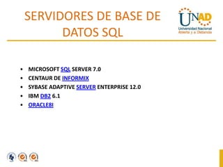 SERVIDORES DE BASE DE
DATOS SQL
•
•
•
•
•

MICROSOFT SQL SERVER 7.0
CENTAUR DE INFORMIX
SYBASE ADAPTIVE SERVER ENTERPRISE 12.0
IBM DB2 6.1
ORACLE8I

 