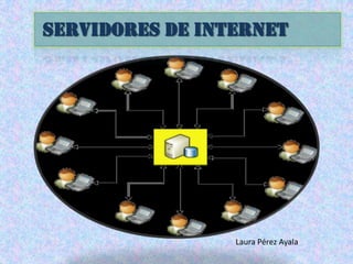 Servidores de Internet Laura Pérez Ayala 