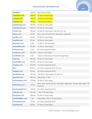 APLICACIONES INFORMATICAS
ANDRÉS SALAZAR – asalazar2981@gmail.com
2010
rapidfile.fr 150 Mb. Disponible 45 días.
rapidshare.com 100 Mb. 30 días sin descargas.
rapidshare.de 100 Mb. 30 días sin descargas.
rapidshare.se 100 Mb. 1 año sin descargas.
rapidsharing.com 300 Mb. 30 días sin descargas.
rapidupload.com 300 Mb. 30 días sin descargas.
rarhost.com 350 Mb. 60 días sin descargas. Solo archivos .rar.
ripway.com 30 Mb. Disco duro virtual 30 Mb. Necesario registrarse.
savefile.com 60 Mb. 25 días sin descargas.
scambia.com 30 Mb. 30 días sin descargas.
send-file.co.uk 5 Mb. 31 días ó 100 descargas.
sendmefile.com 50 Mb. 14 días sin descargas.
sendover.com 2 Gb. No indica expresamente.
sendspace.com 300 Mb. 7 días sin descargas.
sendthisfile.com 2 Gb. 3 días ó 3 descargas. Necesario registrarse.
share.am 250 Mb. 60 días sin descargas.
sharebigfile.com 500 Mb. 30 días sin descargas.
sharelor.com 200 Mb. No indica expresamente.
slil.ru 50 Mb. No indica expresamente. En ruso.
snaggys.com 20 Mb. No indica expresamente.
speedshare.org 250 Mb. 190 días sin descargas. En alemán.
spread-it.com 500 Mb. Disponible 14 días.
storeandserve.com 100 Mb. 30 días sin descargas.
streamload.com 10 Mb.
Disco duro virtual 25 Gb. Necesario registrarse. Puedes descargar 100
Mb/mes.
streamupload.com 100 Mb. No indica expresamente.
supload.com 200 Mb. 7 días ó 30 descargas.
theupload.com 200 Mb. 90 días sin descargas.
transferbigfiles.com 1 Gb. Disponible 5 días ó 20 descargas.
turboupload.com 70 Mb. No indica expresamente.
ultrashare.de 50 Mb. 30 días sin descargas.
 