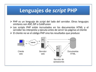 Servidor Web Apache para Linux | PPTX