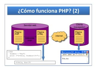 Servidor Web Apache para Linux | PPTX