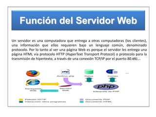 Servidor Web Apache para Linux | PPTX