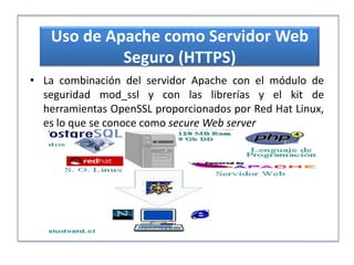 Servidor Web Apache para Linux | PPT