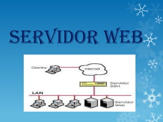 Servidor web
 