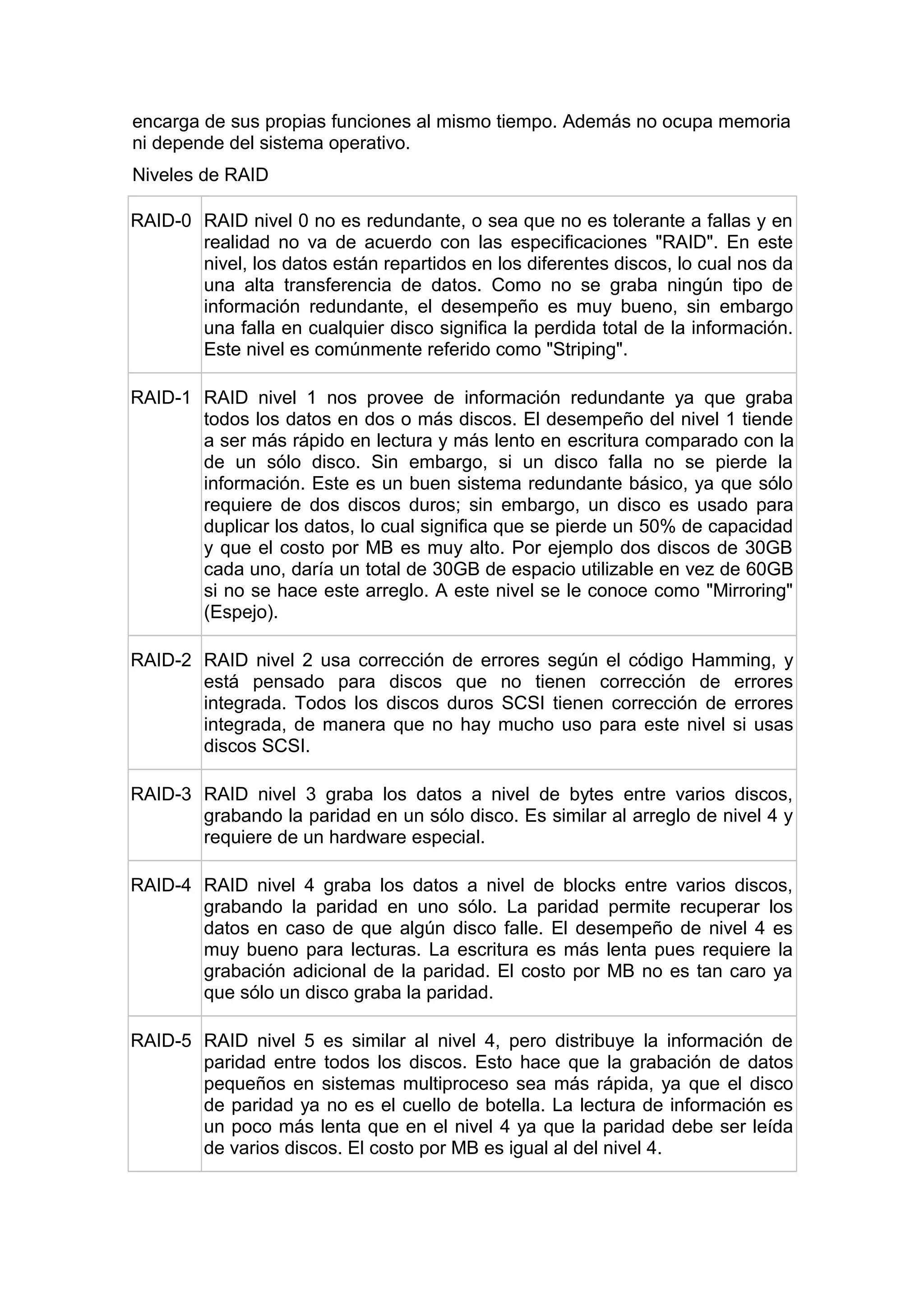 encarga de sus propias funciones al mismo tiempo. Además no ocupa memoria
ni depende del sistema operativo.
Niveles de RAID
RAID-0 RAID nivel 0 no es redundante, o sea que no es tolerante a fallas y en
realidad no va de acuerdo con las especificaciones "RAID". En este
nivel, los datos están repartidos en los diferentes discos, lo cual nos da
una alta transferencia de datos. Como no se graba ningún tipo de
información redundante, el desempeño es muy bueno, sin embargo
una falla en cualquier disco significa la perdida total de la información.
Este nivel es comúnmente referido como "Striping".
RAID-1 RAID nivel 1 nos provee de información redundante ya que graba
todos los datos en dos o más discos. El desempeño del nivel 1 tiende
a ser más rápido en lectura y más lento en escritura comparado con la
de un sólo disco. Sin embargo, si un disco falla no se pierde la
información. Este es un buen sistema redundante básico, ya que sólo
requiere de dos discos duros; sin embargo, un disco es usado para
duplicar los datos, lo cual significa que se pierde un 50% de capacidad
y que el costo por MB es muy alto. Por ejemplo dos discos de 30GB
cada uno, daría un total de 30GB de espacio utilizable en vez de 60GB
si no se hace este arreglo. A este nivel se le conoce como "Mirroring"
(Espejo).
RAID-2 RAID nivel 2 usa corrección de errores según el código Hamming, y
está pensado para discos que no tienen corrección de errores
integrada. Todos los discos duros SCSI tienen corrección de errores
integrada, de manera que no hay mucho uso para este nivel si usas
discos SCSI.
RAID-3 RAID nivel 3 graba los datos a nivel de bytes entre varios discos,
grabando la paridad en un sólo disco. Es similar al arreglo de nivel 4 y
requiere de un hardware especial.
RAID-4 RAID nivel 4 graba los datos a nivel de blocks entre varios discos,
grabando la paridad en uno sólo. La paridad permite recuperar los
datos en caso de que algún disco falle. El desempeño de nivel 4 es
muy bueno para lecturas. La escritura es más lenta pues requiere la
grabación adicional de la paridad. El costo por MB no es tan caro ya
que sólo un disco graba la paridad.
RAID-5 RAID nivel 5 es similar al nivel 4, pero distribuye la información de
paridad entre todos los discos. Esto hace que la grabación de datos
pequeños en sistemas multiproceso sea más rápida, ya que el disco
de paridad ya no es el cuello de botella. La lectura de información es
un poco más lenta que en el nivel 4 ya que la paridad debe ser leída
de varios discos. El costo por MB es igual al del nivel 4.

 