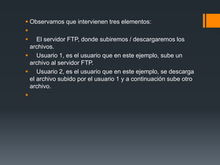  Observamos que intervienen tres elementos:
El servidor FTP, donde subiremos / descargaremos los
archivos.
Usuario 1, es el usuario que en este ejemplo, sube un
archivo al servidor FTP.
Usuario 2, es el usuario que en este ejemplo, se descarga
el archivo subido por el usuario 1 y a continuación sube otro
archivo.
