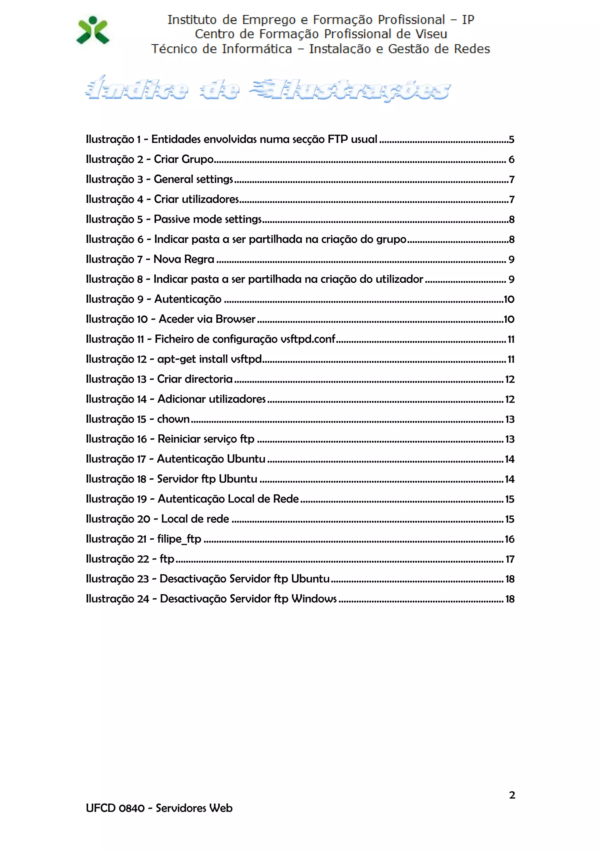 Ilustração 1 - Entidades envolvidas numa secção FTP usual ...................................................5
Ilustração 2 - Criar Grupo................................................................................................................... 6
Ilustração 3 - General settings ............................................................................................................ 7
Ilustração 4 - Criar utilizadores.......................................................................................................... 7
Ilustração 5 - Passive mode settings .................................................................................................8
Ilustração 6 - Indicar pasta a ser partilhada na criação do grupo ........................................8
Ilustração 7 - Nova Regra .................................................................................................................. 9
Ilustração 8 - Indicar pasta a ser partilhada na criação do utilizador ................................ 9
Ilustração 9 - Autenticação ..............................................................................................................10
Ilustração 10 - Aceder via Browser .................................................................................................10
Ilustração 11 - Ficheiro de configuração vsftpd.conf ................................................................... 11
Ilustração 12 - apt-get install vsftpd................................................................................................ 11
Ilustração 13 - Criar directoria .......................................................................................................... 12
Ilustração 14 - Adicionar utilizadores ............................................................................................. 12
Ilustração 15 - chown ........................................................................................................................... 13
Ilustração 16 - Reiniciar serviço ftp ................................................................................................. 13
Ilustração 17 - Autenticação Ubuntu ............................................................................................. 14
Ilustração 18 - Servidor ftp Ubuntu ................................................................................................ 14
Ilustração 19 - Autenticação Local de Rede ................................................................................ 15
Ilustração 20 - Local de rede ........................................................................................................... 15
Ilustração 21 - filipe_ftp ...................................................................................................................... 16
Ilustração 22 - ftp ................................................................................................................................. 17
Ilustração 23 - Desactivação Servidor ftp Ubuntu .................................................................... 18
Ilustração 24 - Desactivação Servidor ftp Windows ................................................................. 18




                                                                                                                                                      2
UFCD 0840 - Servidores Web
 