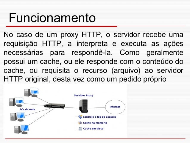 O Que É E Como Funciona Um Servidor Proxy? – GDXGQ