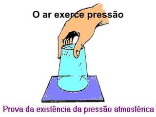 O ar exerce pressão 