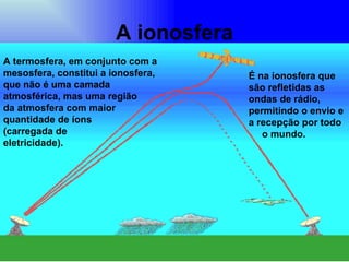 A ionosfera A termosfera, em conjunto com a mesosfera, constitui a ionosfera, que não é uma camada atmosférica, mas uma região da atmosfera com maior quantidade de íons (carregada de  eletricidade). É na ionosfera que  são refletidas as  ondas de rádio,  permitindo o envio e  a recepção por todo  o mundo. 