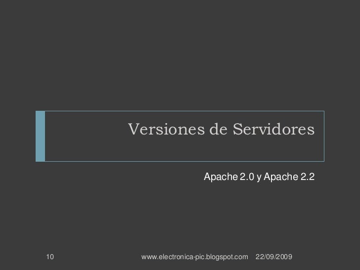 Manual De Seguridad Optimizacin De Apache Php Y Mysql Manual De Seguridad Optimizacin De Apache Php Y Mysql