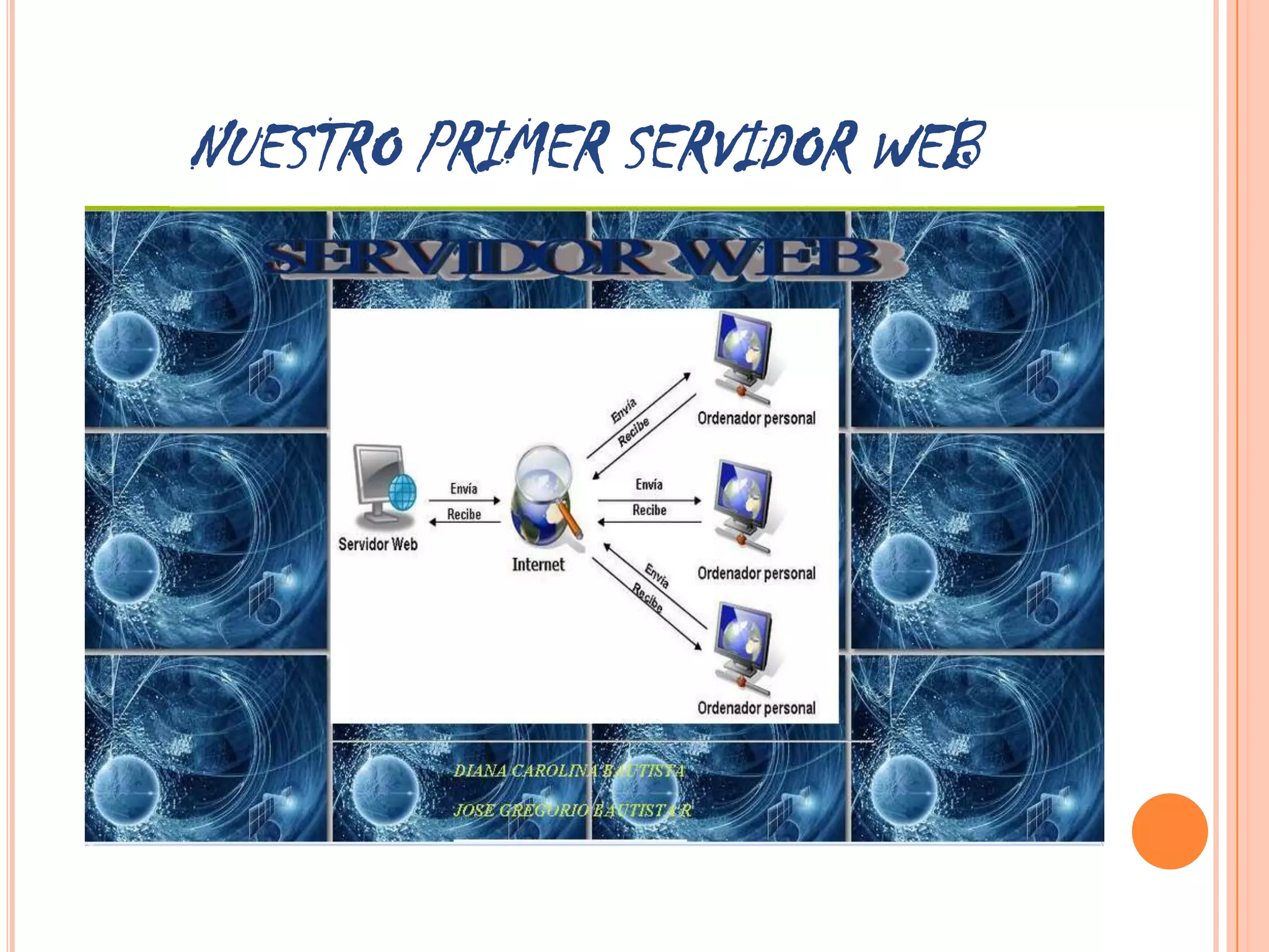 NUESTRO PRIMER SERVIDOR WEB
 