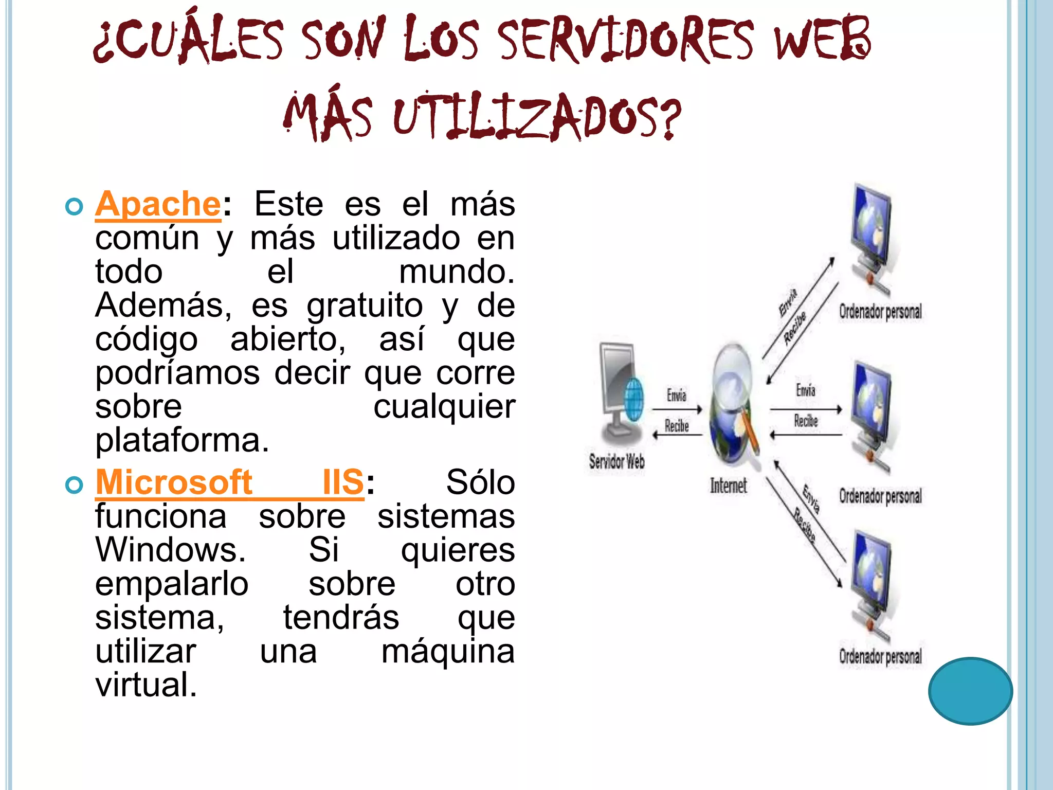 ¿CUÁLES SON LOS SERVIDORES WEB
           MÁS UTILIZADOS?
 Apache: Este es el más
  común y más utilizado en
  todo       el        mundo.
  Además, es gratuito y de
  código abierto, así que
  podríamos decir que corre
  sobre              cualquier
  plataforma.
 Microsoft      IIS:     Sólo
  funciona sobre sistemas
  Windows.      Si     quieres
  empalarlo     sobre     otro
  sistema,    tendrás      que
  utilizar  una       máquina
  virtual.
 