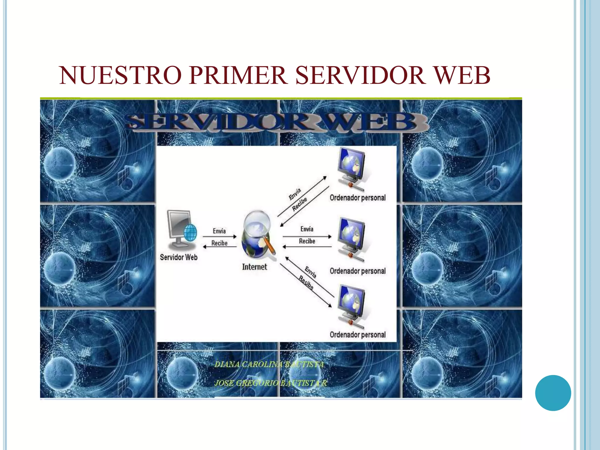 NUESTRO PRIMER SERVIDOR WEB
 