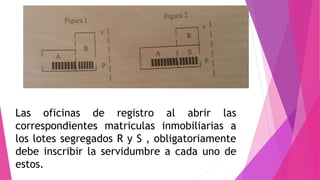 Las oficinas de registro al abrir las 
correspondientes matriculas inmobiliarias a 
los lotes segregados R y S , obligatoriamente 
debe inscribir la servidumbre a cada uno de 
estos. 
 