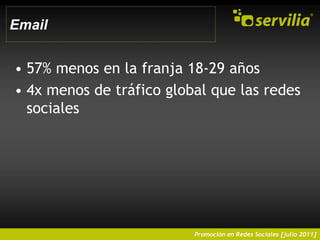 Email57% menos en la franja 18-29 años4x menos de tráfico global que las redes sociales