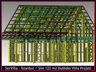 SerVilla Çelik Yapı Sistemleri 
www.e-villaproje.com / +90 505 507 04 18 / +90 216 614 04 34 
 