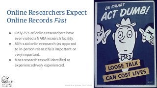 Online Researchers Expect
Online Records First
● Only 25% of online researchers have
ever visited a NARA research facility...