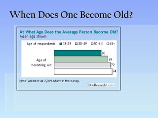 When Does One Become Old?
 