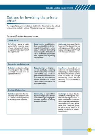 Options for involving the private
sector
The range of strategies or initiatives that involve the private sector set out
below are not exclusive options. They can overlap and interchange.




Purchaser/Provider Agreements cover:

 Contracting in

 Definition: using private             Opportunity: to add to the           Challenge: to ensure that in-
 sector staff or expertise under       department’s ability to deliver      house staff and expertise are
 in-house management, in order         outputs immediately, when            not neglected, and that future
 to supplement the resources of        pressure is intense. Contracting     supply is safeguarded through
 the department.                       in can manage the risk that there    well managed contracts.
                                       will be insufficient resources to
                                       meet unpredictable or growing
                                       service needs.



 Contracting out/Outsourcing

 Definition: contracting with an       Opportunity: to improve              Challenge: to contract for
 external party to provide             service quality by accessing         outcomes and value for money,
 specified services over an            private sector skills, innovation    not just inputs and lowest price;
 agreed timeframe.                     and technology; to allow             to maintain sufficient control
                                       government to concentrate on         over the contract through
                                       priorities; to more rapidly          monitoring results without
                                       deliver new services to the          s t i f l i n g t h e c o n t r a c t o r’s
                                       community and capitalise on          initiative.
                                       new opportunities.



 Grants and Subventions

 Definition: payment of a one-         Opportunity: to augment the          Challenge: to ensure that the
 off sum or renewable lump sum         department’s power to deliver        conditions for the grants allow
 to a private sector organisation      a service through using agents       the outside organisations to
 or NGO to provide a service.          who have expertise in dealing        maintain its brand character,
                                       with similar clients.                and to operate practices such
                                                                            as using voluntary staff. At the
                                                                            same time, conditions should
                                                                            be sufficiently specific to
                                                                            enable monitoring of outputs
                                                                            or outcomes.




                                                                                                                          10
 