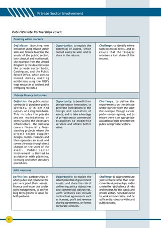 Public/Private Partnerships cover:

      Creating wider markets

      Definition: launching new           Opportunity: to exploit the       Challenge: to identify where
      initiatives using private sector    potential of assets, which        such potential exists, and to
      skills and finance to utilise the   cannot easily be sold, and to     ensure that the taxpayer
      assets of the public sector,        share in the returns.             receives a fair share of the
      both physical and intellectual.                                       returns.
      (An example from the United
      Kingdom is the deal between
      the private sector body,
      Cardington, and the Public
      Record Office, which aims to
      mount money earning
      exhibitions using the PRO’s
      huge resources of ancient and
      intriguing records.)

      Private finance initiatives

      Definition: the public sector       Opportunity: to benefit from      Challenge: to define the
      contracts to purchase quality       private sector innovation, to     requirements on the private
      services, with defined              generate innovations in the       sector partner from the start
      outputs, on a long-term basis.      design and operation of           (for example through a clear
      This includes the private           assets, and to take advantage     performance regime), and to
      sector maintaining or               of private sector commercial      ensure there is an appropriate
      constructing the necessary          disciplines to modernise          allocation of risks between the
      infrastructure. The term also       services and obtain better        public and private sectors.
      covers financially free-            value.
      standing projects where the
      private sector supplier
      designs, builds, finances and
      then operates an asset and
      covers the costs through direct
      charges on the users of the
      asset.      Public sector
      involvement is limited to
      assistance with planning,
      licensing and other statutory
      procedures.

     Joint ventures

     Definition: partnerships in          Opportunity: to exploit the       Challenge: to judge when to use
     which public and private sector      latent potential of government    joint ventures rather than more
     partners pool their assets,          assets, and share the risk of     conventional partnerships, and to
     finance and expertise under          delivering policy objectives      create the right balance of risks
     joint management, to deliver         and commercial objectives.        and rewards for the public and
     long term growth in value for        Joint ventures can include        private sectors. Structures need
     both partners.                       contractual agreements such       to work commercially, and be
                                          as licenses, profit and revenue   sufficiently robust to withstand
                                          sharing agreements, or formal     public scrutiny.
                                          corporate ventures.



11
 