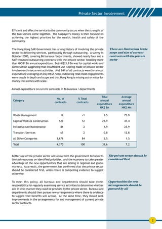 Efficient and effective service to the community occurs when the strengths of
the two sectors come together. The taxpayer’s money is then focused on
achieving the highest priorities for the wealth, health and safety of the
community.


The Hong Kong SAR Government has a long history of involving the private               There are limitations in the
sector in delivering services, particularly through outsourcing. A survey in           scope and size of current
October 2000, covering 86 bureaux/departments, showed nearly four and a                contracts with the private
half thousand outsourcing contracts with the private sector, totalling more            sector
than HK$31 Bn annual expenditure. But HK$21.9 Bn was for capital works and
construction suggesting that insufficent use is being made of private sector
involvement in recurrent activities. And 84% of all contracts were for annual
expenditure averaging of only HK$1.5 Mn, indicating that most engagements
were simple in depth and scope and that Hong Kong is missing out on value for
money that comes with scale.

Annual expenditure on current contracts in 86 bureaux / departments

                                                                           Total                Average
                                     No. of             % Total
 Category                                                                 annual                annual
                                    contracts          contracts
                                                                        expenditure           expenditure
                                                                          HK$ Bn                HK$ Mn

 Waste Management                        19                <1                    1.5              75.9

 Capital Works & Construction           529                12               21.9                  41.4

 Infrastructure Maintenance              81                 2                    1.9              23.9

 Transport Services                      65                 2                    0.8              12.8

 All Other Categories                 3,676                84                    5.5               1.5

 Total                                4,370               100               31.6                   7.2



Better use of the private sector will allow both the government to focus its           The private sector should be
limited resources on identified priorities, and the economy to take greater            considered first
advantage of the new opportunities that are arising in regional and global
markets. As a result, the government has confirmed that the private sector
should be considered first, unless there is compelling evidence to suggest
otherwise.


To meet this policy, all bureaux and departments should take direct                    Opportunities for new
responsibility for regularly examining service activities to determine whether         arrangements should be
and in what manner they could be provided by the private sector. Bureaux and           pursued by all
departments should then pursue new arrangements where there is evidence
to suggest that benefits will accrue. At the same time, they should seek
improvements in the arrangements for and management of current private
sector contracts.




                                                                                                                      2
 
