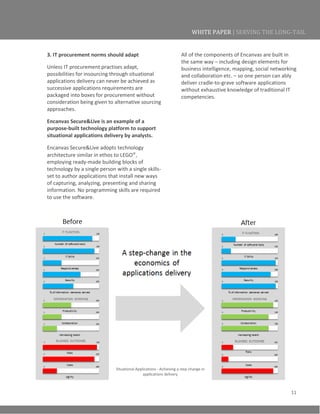 11
WHITE PAPER | SERVING THE LONG-TAIL
3. IT procurement norms should adapt
Unless IT procurement practises adapt,
possibilities for insourcing through situational
applications delivery can never be achieved as
successive applications requirements are
packaged into boxes for procurement without
consideration being given to alternative sourcing
approaches.
Encanvas Secure&Live is an example of a
purpose-built technology platform to support
situational applications delivery by analysts.
Encanvas Secure&Live adopts technology
architecture similar in ethos to LEGO
,
employing ready-made building blocks of
technology by a single person with a single skills-
set to author applications that install new ways
of capturing, analyzing, presenting and sharing
information. No programming skills are required
to use the software.
All of the components of Encanvas are built in
the same way – including design elements for
business intelligence, mapping, social networking
and collaboration etc. – so one person can ably
deliver cradle-to-grave software applications
without exhaustive knowledge of traditional IT
competencies.
Situational Applications - Achieving a step-change in
applications delivery
 