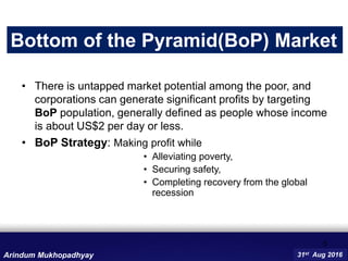 • There is untapped market potential among the poor, and
corporations can generate significant profits by targeting
BoP population, generally defined as people whose income
is about US$2 per day or less.
• BoP Strategy: Making profit while
• Alleviating poverty,
• Securing safety,
• Completing recovery from the global
recession
5
Arindum Mukhopadhyay
Bottom of the Pyramid(BoP) Market
31st Aug 2016
 