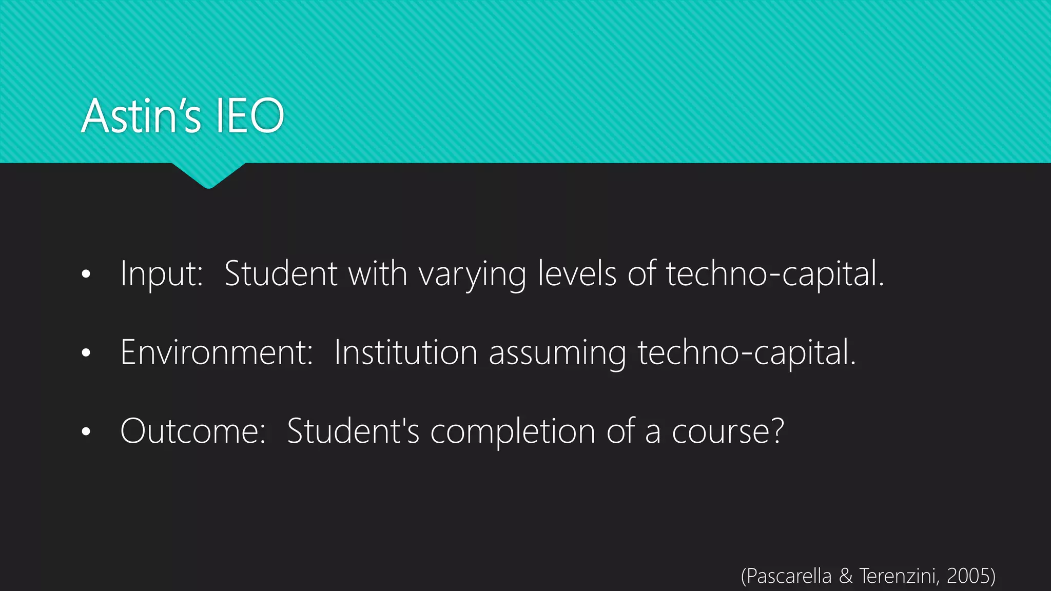 Astin’s IEO
• Input: Student with varying levels of techno-capital.
• Environment: Institution assuming techno-capital.
• Outcome: Student's completion of a course?
(Pascarella & Terenzini, 2005)
 