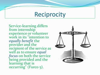 Reciprocity
Service-learning differs
from internship
experience or volunteer
work in its "intention to
equally benefit the
provider and the
recipient of the service as
well as to ensure equal
focus on both the service
being provided and the
learning that is
occurring" (Furco 5).
 