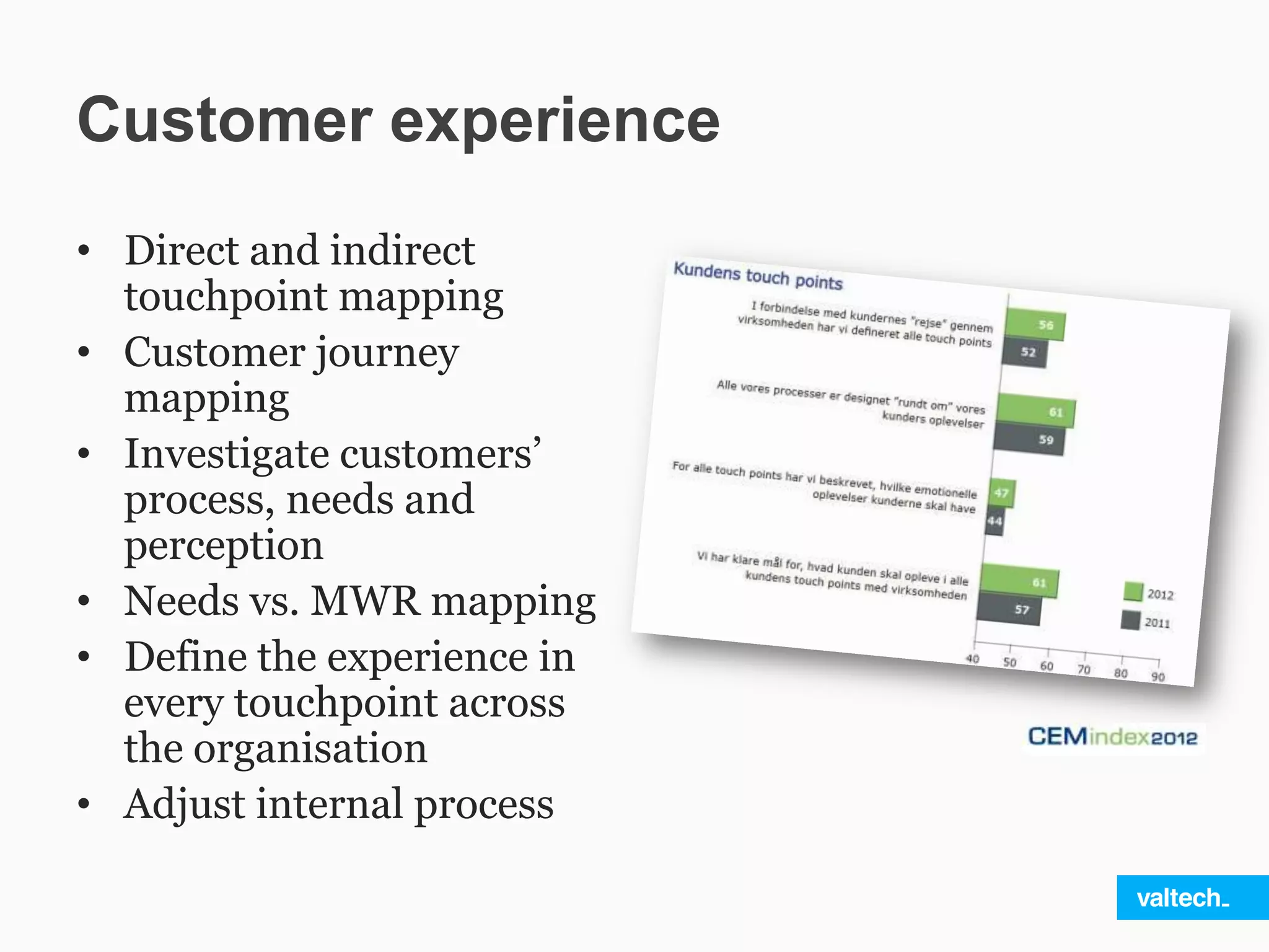 Customer experience
• Direct and indirect
touchpoint mapping
• Customer journey
mapping
• Investigate customers’
process, needs and
perception
• Needs vs. MWR mapping
• Define the experience in
every touchpoint across
the organisation
• Adjust internal process
 