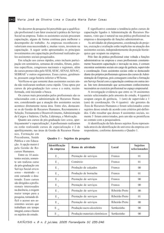 0DULD -RVp GH 2OLYHLUD /LPD0DULD -RVp GH 2OLYHLUD /LPD0DULD -RVp GH 2OLYHLUD /LPD0DULD -RVp GH 2OLYHLUD /LPD0DULD -RVp GH 2OLYHLUD /LPD HHHHH &ODXGLD 0DULD 'DKHU &RVDF&ODXGLD 0DULD 'DKHU &RVDF&ODXGLD 0DULD 'DKHU &RVDF&ODXGLD 0DULD 'DKHU &RVDF&ODXGLD 0DULD 'DKHU &RVDF
.$.$.$.$.$7»/7»/7»/7»/7»/<6,6 Y<6,6 Y<6,6 Y<6,6 Y<6,6 Y Q MXO GH] )ORULDQySROLV 6&Q MXO GH] )ORULDQySROLV 6&Q MXO GH] )ORULDQySROLV 6&Q MXO GH] )ORULDQySROLV 6&Q MXO GH] )ORULDQySROLV 6&
No decorrer da pesquisa foi percebido que a qualifica-
ção profissional é um fator essencial à prática do Serviço
Social na empresa. Todos os assistentes sociais procuram
capacitação, alguns de forma contínua para melhorar o
desempenho do trabalho. As empresas reconhecem e
valorizam essa necessidade e, muitas vezes, investem na
capacitação. A seguir serão apresentados os principais
investimentos em capacitação profissional realizados pe-
los assistentes sociais pesquisados.
Em relação aos cursos rápidos, estes incluem partici-
pação em seminários, semanas de estudos, fóruns, pales-
tras específicas, congressos nacionais e regionais, além
de cursos promovidos pelo SESI, SESC, SENAI, SENAC,
SEBRAE3
e outros organismos. Esses cursos, geralmen-
te, possuem carga horária inferior a 90 horas.
Verificou-se que somente duas assistentes sociais ain-
da não realizaram nenhum curso rápido. Uma optou por
cursos de pós-graduação lato sensu e a outra, recém-
formada, está iniciando a busca.
Os cursos mais procurados pelos profissionais são os
relacionados com a administração de Recursos Huma-
nos, considerando que a atuação dos assistentes sociais
acontece diretamente nessa área. Entre eles, destacam-
se os de Gestão de Recursos Humanos, Recrutamento e
Seleção, Treinamento e Desenvolvimento,Administração
de Cargos e Salários, Chefia, Liderança, e Motivação.
Quanto aos cursos de pós-graduação lato sensu, aper-
feiçoamento4
e especialização5
, 6 profissionais realizaram
ou estão realizando cursos de especialização e 2 de
aperfeiçomento, nas áreas de Gestão de Recursos Huma-
nos, Formação em
Psicodrama, Saúde
Pública e em Educa-
ção. A opção maior é
pela Gestão de Re-
cursos Humanos.
Entre os 14 assis-
tentes sociais, somen-
te um realizou curso
de pós-graduação em
Serviço Social stricto
sensu – mestrado – e
está cursando o dou-
torado. Esses cursos
são dirigidos a profis-
sionais interessados
na docência, e exigem
maior tempo para a
pesquisa, tornando di-
fícil o acesso aos as-
sistentes sociais que
trabalham em tempo
integral,comoofazem
os sujeitos do estudo.
É significativo constatar a tendência pelos cursos de
capacitação ligados à Administração de Recursos Hu-
manos, visto que é natural na sua prática profissional na
empresa o desempenho de funções administrativas.
As atividades de planejamento, coordenação de proje-
tos, execução e avaliação estão implícitas na atuação dos
assistentes sociais, independentemente da posição hierár-
quica que ocupam na empresa.
Pelo fato da prática profissional estar voltada a funções
administrativas na empresa e esses profissionais constante-
mente buscarem capacitação e inovação na área, é comum
encontrar assistentes sociais em cargo de gerência, supervisão
e coordenação. Esses assistentes sociais estão se destacando
diantedosprópriosprofissionaisegressosdoscursosdeAdmi-
nistração de Empresas, pois conseguem conciliar a formação
em Serviço Social com a capacitação contínua em outras áre-
as. Isto tem demonstrado que acrescentam conhecimentos
necessários ao exercício profissional no espaço empresarial.
A investigação evidencia que entre os 16 assistentes
sociais selecionados pela amostra do estudo, 4 (quatro)
ocupam cargos de gerência, 1 (um) de supervisão e 1
(um) de coordenação. Os 4 (quatro) são gerentes da
Área de Recursos Humanos e foram selecionados como
sujeitos desse estudo de acordo com critérios pré-defini-
dos. Cabe ressaltar que desses 4 assistentes sociais, so-
mente 3 foram entrevistados, pois um não se prontificou
ao contato com a pesquisadora.
A identificação da fala desses sujeitos ficou represen-
tada através da identificação do universo da empresa cor-
respondente, conforme demonstra o Quadro 1.
Identificação
da empresa
E 1
E 2
E 3
E 4
E 5
E 6
E 7
E 8
E 9
E 10
E 11
Ramo de atividade
Prestação de serviços
Comércio
Produção de calçados
Produção de borracha
Prestação de serviços
Prestação de serviços
Prestação de serviços
Prestação de serviços
Prestação de serviços
Produção sucro-alcooleiro
Produção materiais eletrônicos
Local
Franca
Franca
Franca
Franca
Franca
Franca
Ribeirão Preto
Ribeirão Preto
Ribeirão Preto
Sertãozinho
Sertãozinho
Sujeitos
selecionados
01
01
00
01
00
00
00
01
00
00
00
Quadro 1 – Sujeitos da pesquisa
 