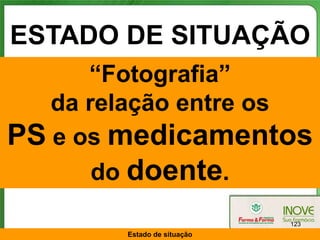 ESTADO DE SITUAÇÃO
      “Fotografia”
   da relação entre os
PS e os medicamentos
       do doente.
                             123
        Estado de situação
 