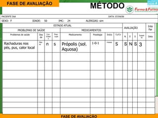 FASE DE AVALIAÇÃO
                                                                                MÉTODO
PACIENTE Didi                                                                                  DATA: 07/04/06

SEXO: F                     IDADE:    50                IMC:   24            ALERGIAS: sim
                                                ESTADO ATUAL                                                                         Inte
                                                                                                                AVALIAÇÃO
                PROBLEMAS DE SAÚDE                                       MEDICAMENTOS                                                 Far
       Problemas de saúde       Des     Con-    Preo-          Medicamento        Posologia   Início   Cu/Co                Suspei
                                de     trolad   cupa                                                            N   E   S     ta
                                                                                                                                     Data
                                          o


                                       n        s                                1-0-1                 S
                                Mes
  Rachaduras nos                                          Própolis (sol.
                                                                                              meses
                                es                                                                              S N S 3
  pés, pus, calor local
                                                          Aquosa)




                                                                                                                                 143

                                                         FASE DE AVALIAÇÃO
 