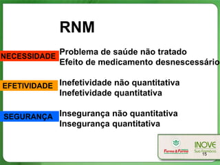 RNM
NECESSIDADE
            Problema de saúde não tratado
            Efeito de medicamento desnescessário

EFETIVIDADE Inefetividade não quantitativa
             Inefetividade quantitativa

SEGURANÇA Insegurança não quantitativa
             Insegurança quantitativa


                                             15
 