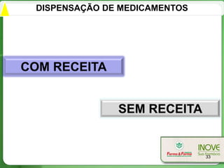 DISPENSAÇÃO DE MEDICAMENTOS




COM RECEITA


               SEM RECEITA


                               33
 