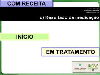 COM RECEITA
                                  a) Avaliação da prescrição

                             b) Distribuição do medicamento

                                 c) Informações sobre o uso




           d) Resultado da medicação



  INÍCIO

              EM TRATAMENTO

                                            41
 
