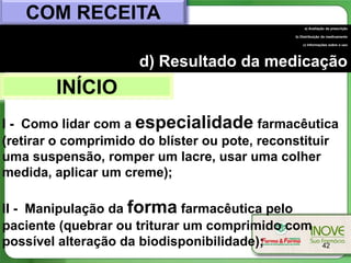 COM RECEITA
                                                    a) Avaliação da prescrição

                                               b) Distribuição do medicamento

                                                   c) Informações sobre o uso




                      d) Resultado da medicação
        INÍCIO
I - Como lidar com a especialidade farmacêutica
(retirar o comprimido do blíster ou pote, reconstituir
uma suspensão, romper um lacre, usar uma colher
medida, aplicar um creme);

II - Manipulação da forma farmacêutica pelo
paciente (quebrar ou triturar um comprimido com
possível alteração da biodisponibilidade);                    42
 