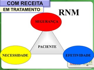 COM RECEITA
EM TRATAMENTO
                          RNM
              SEGURANÇA




               PACIENTE

NECESSIDADE                EFETIVIDADE

                                   48
 