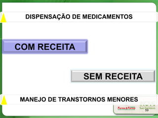DISPENSAÇÃO DE MEDICAMENTOS




COM RECEITA


               SEM RECEITA

MANEJO DE TRANSTORNOS MENORES
                                59
 