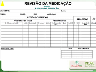 REVISÃO DA MEDICAÇÃO
 