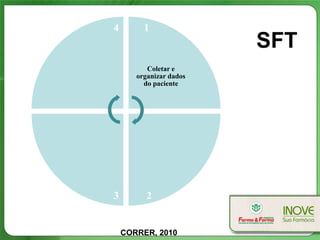 4        1
                         SFT
          Coletar e
       organizar dados
         do paciente




3         2


    CORRER, 2010
 