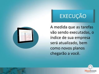 EXECUÇÃO
A medida que as tarefas
vão sendo executadas, o
índice de sua empresa
será atualizado, bem
como novos planos
chegarão a você.
 