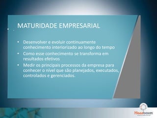 • .
MATURIDADE EMPRESARIAL
• Desenvolver e evoluir continuamente
conhecimento interiorizado ao longo do tempo
• Como esse conhecimento se transforma em
resultados efetivos
• Medir os principais processos da empresa para
conhecer o nível que são planejados, executados,
controlados e gerenciados.
 