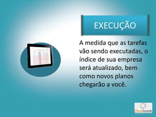 EXECUÇÃO
A medida que as tarefas
vão sendo executadas, o
índice de sua empresa
será atualizado, bem
como novos planos
chegarão a você.
 