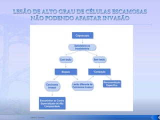 Serviço De Propedêutica Do Colo Aula1