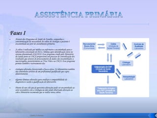 Serviço De Propedêutica Do Colo Aula1