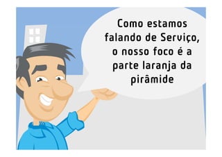 Como estamos
falando de Serviço,
  o nosso foco é a
  parte laranja da
     pirâmide
 